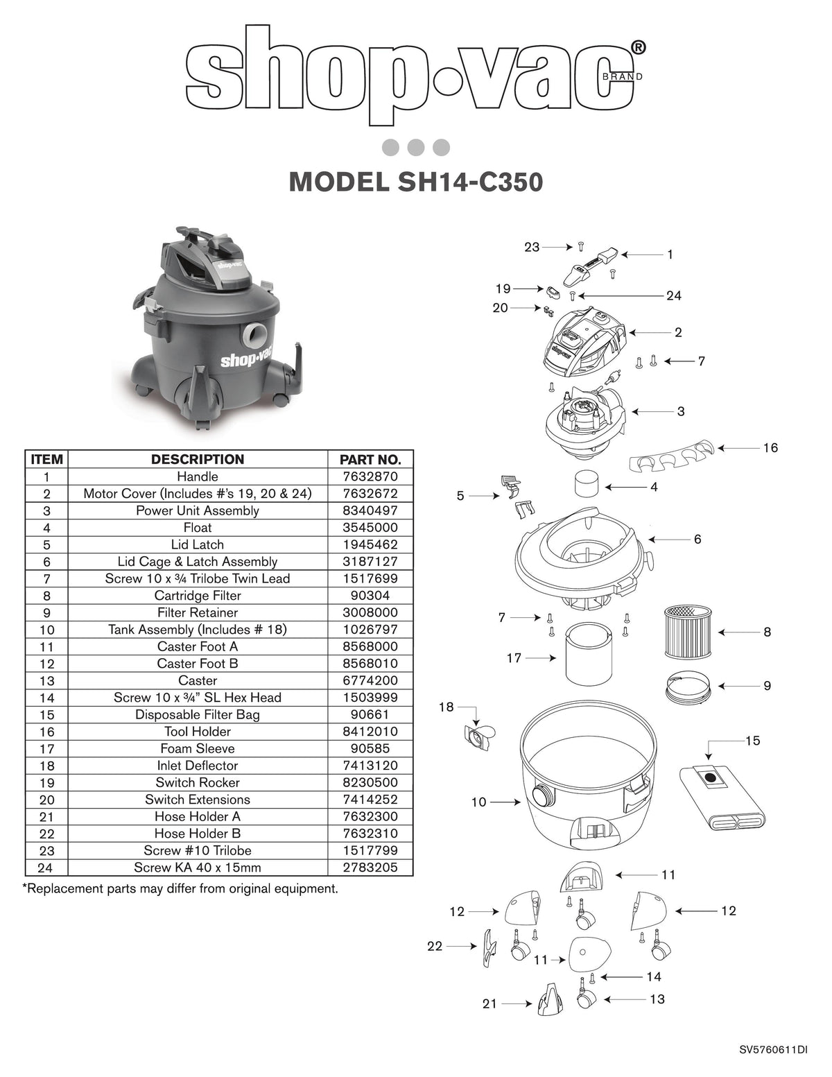 ShopVac Parts List for SH14C350 Models (6 Gallon* 3.5 Peak HP** Wet