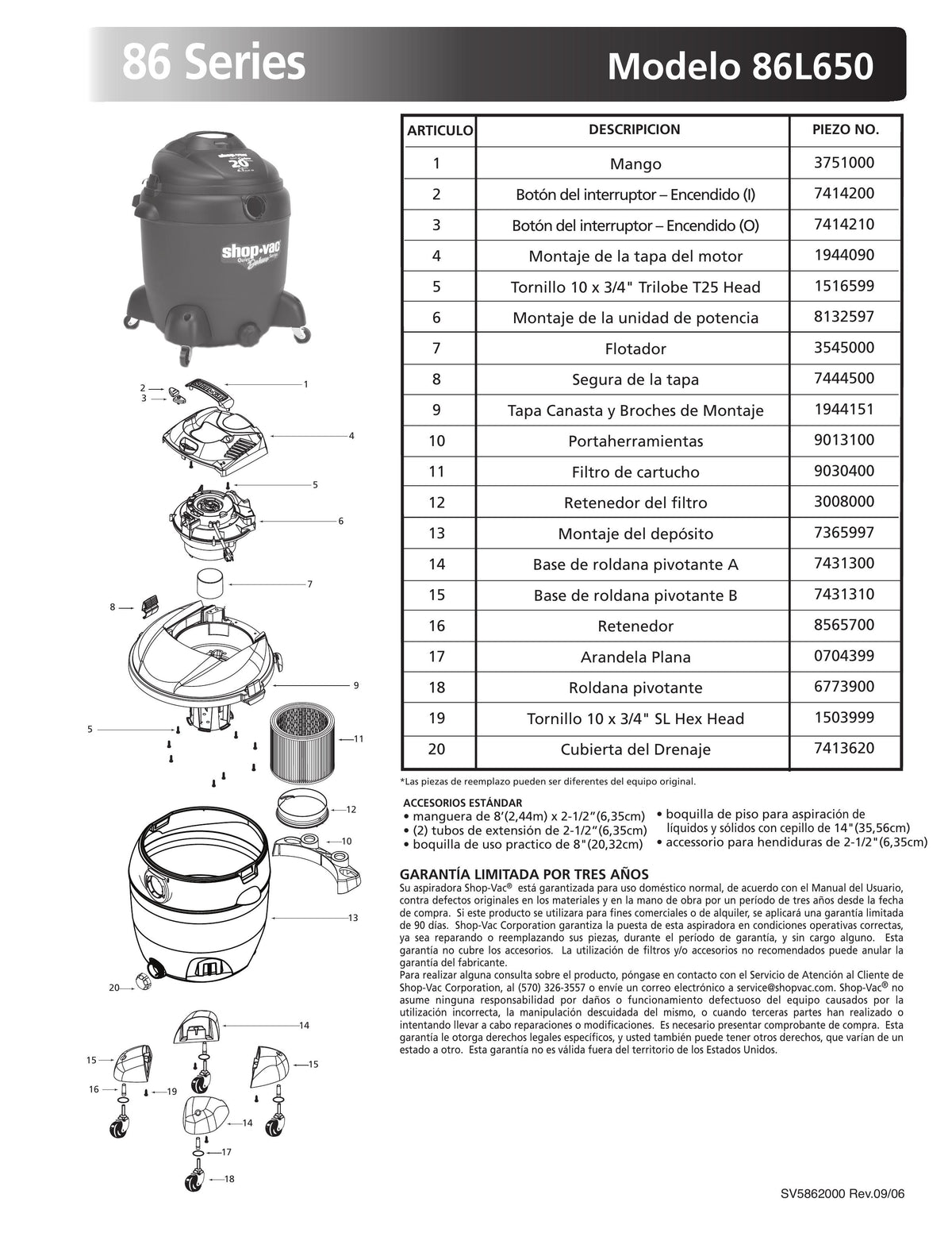 ShopVac Parts List for 86L650 Models (20 Gallon* Vac) ShopVac Store