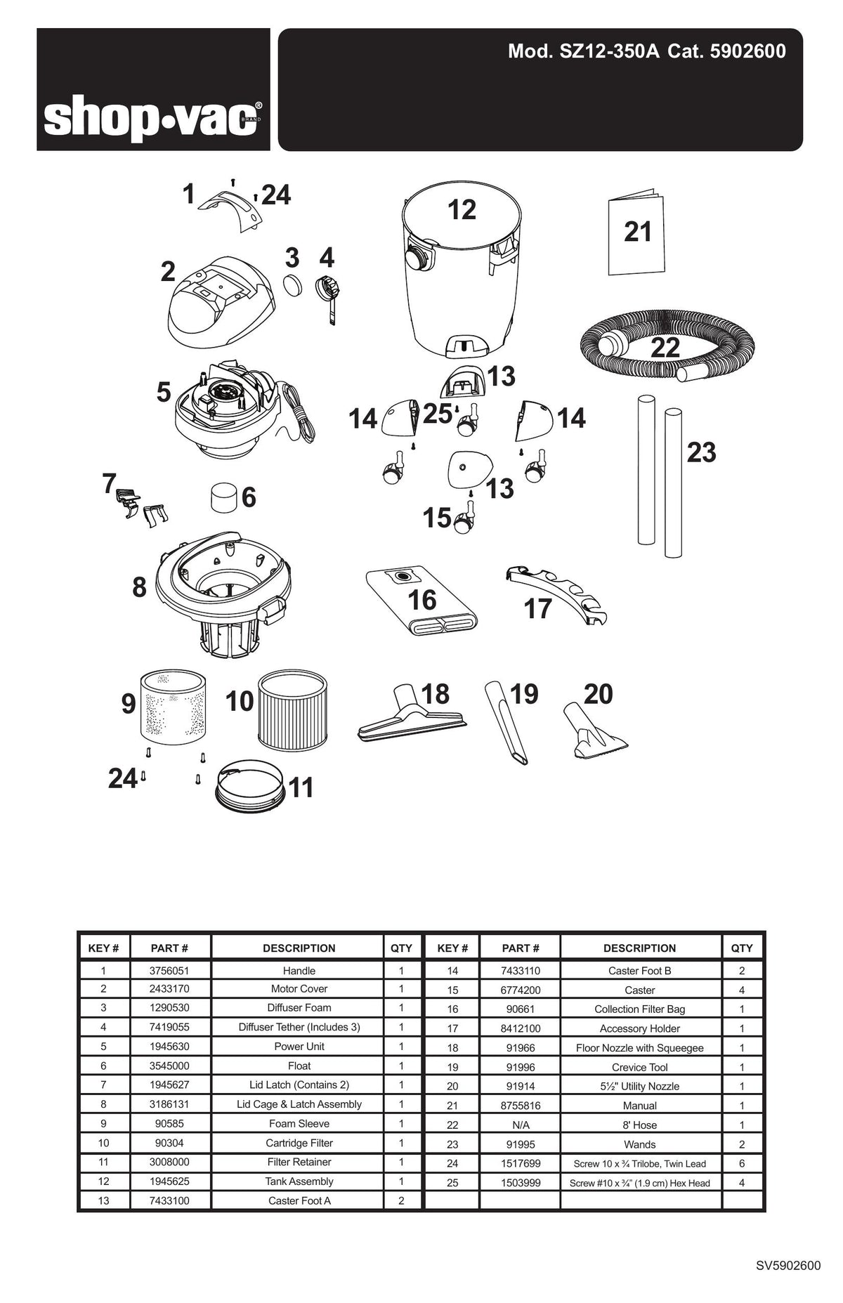 Shop-Vac Parts List for SZ12-350A Models (6 Gallon* 3.5 Peak HP** Wet/
