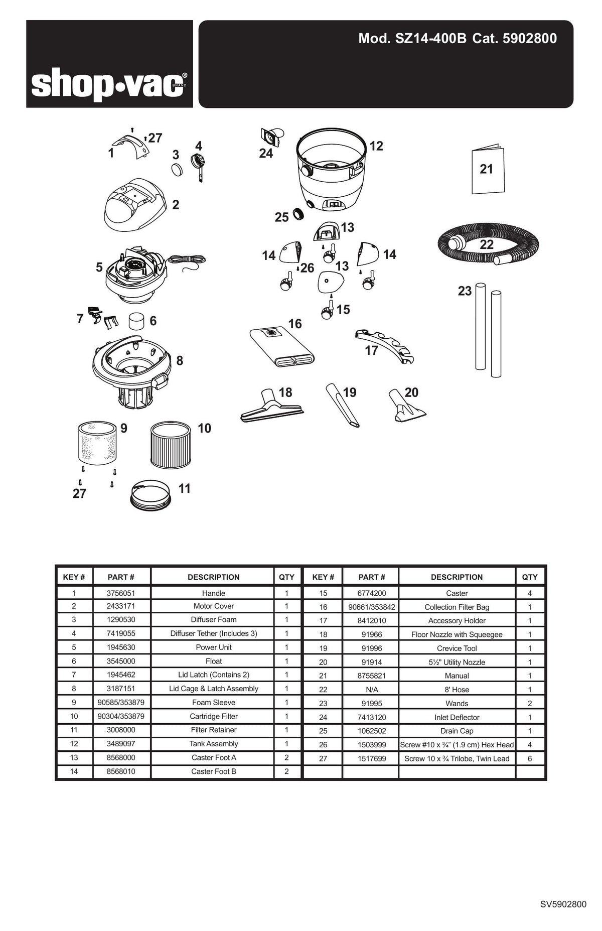 Shop-Vac Parts List for SZ14-400B Models (8 Gallon* 4.0 Peak HP