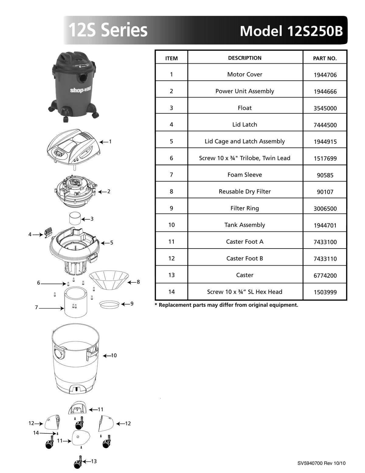 ShopVac Parts List for 12S250B Models (6 Gallon* Red / Black Vac
