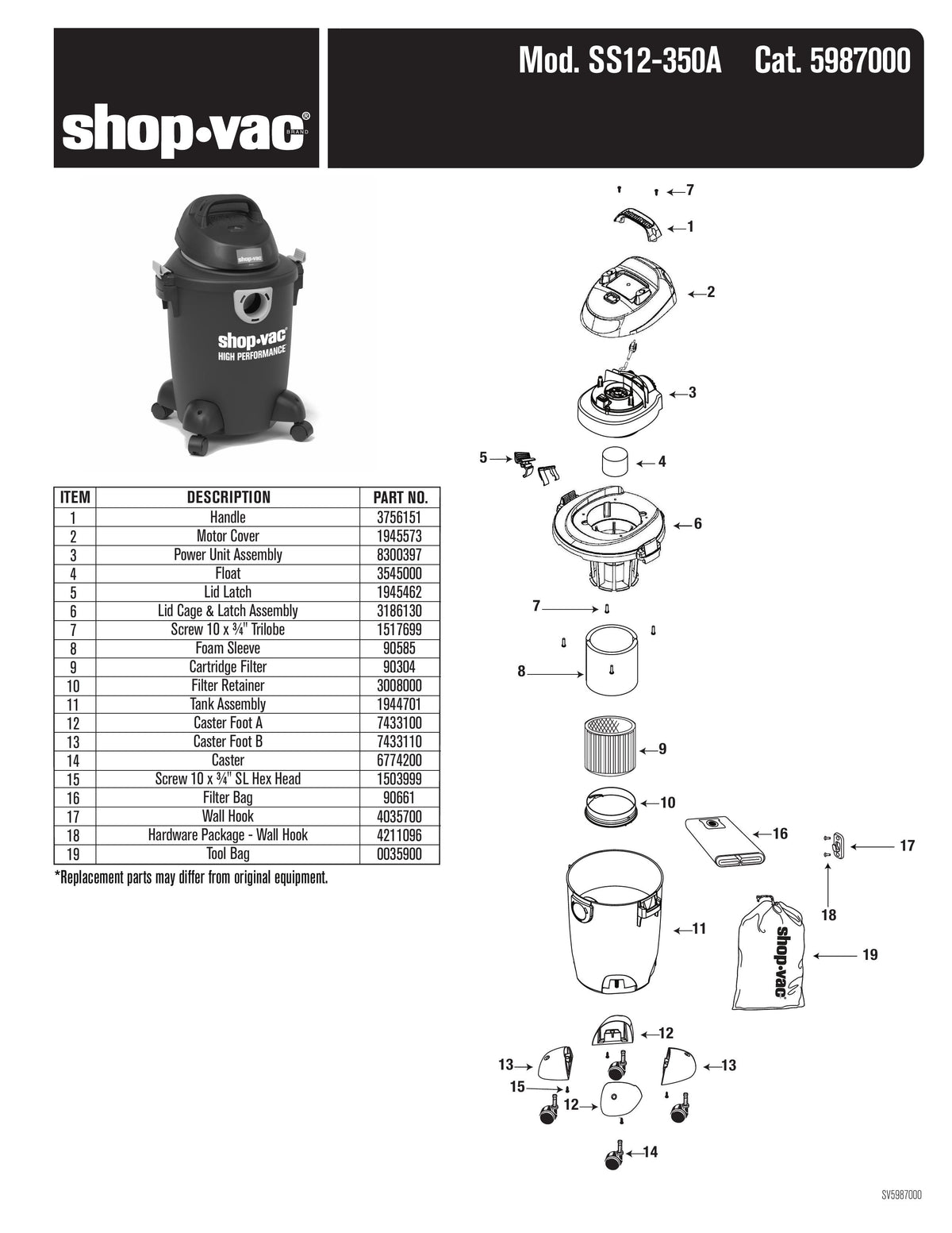 ShopVac Parts List for SS12350A Models 6 Gallon* 3.5 Peak ShopVac Store