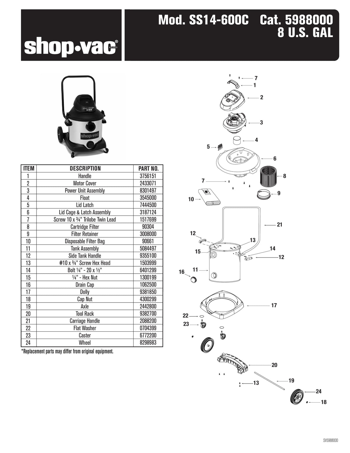 ShopVac Parts List for SS14600C Models (8 Gallon* Black / Red Stainl