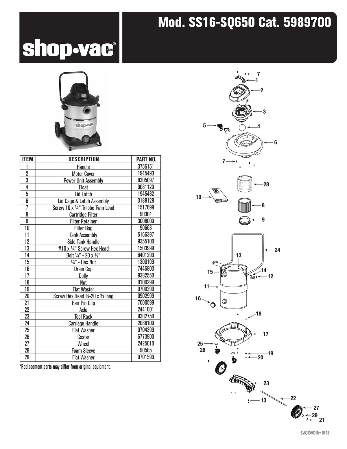 ShopVac Parts List for SS16SQ650 Models (16 Gallon* SVX2 Stainless S