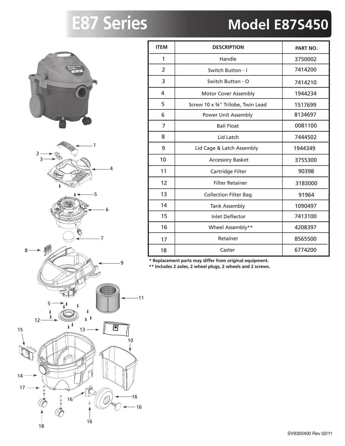 ShopVac Parts List for E87S450 Models (4 Gallon* Burgundy / Gray Floo