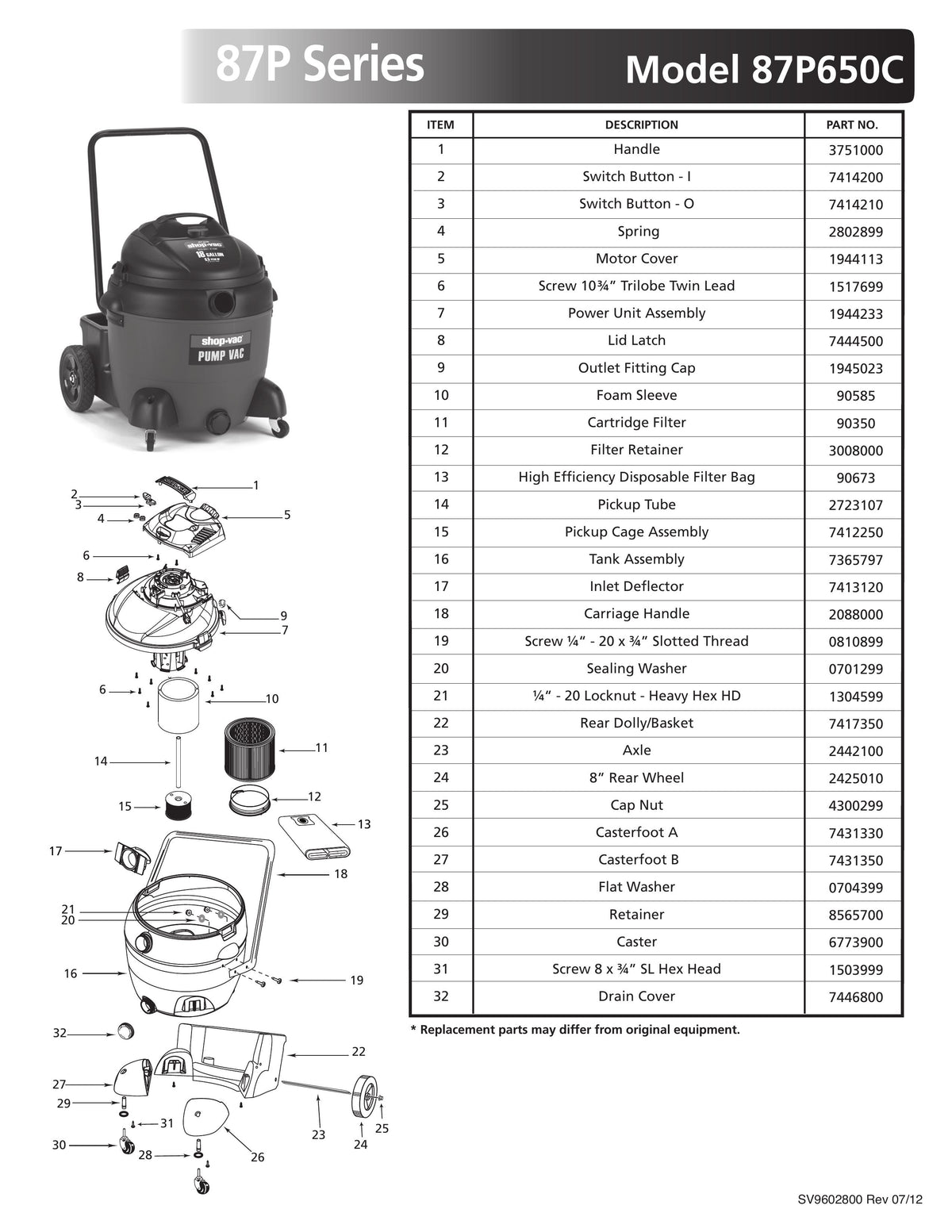 ShopVac Parts List for 87P650C Models (18 Gallon* Red / Black Vac