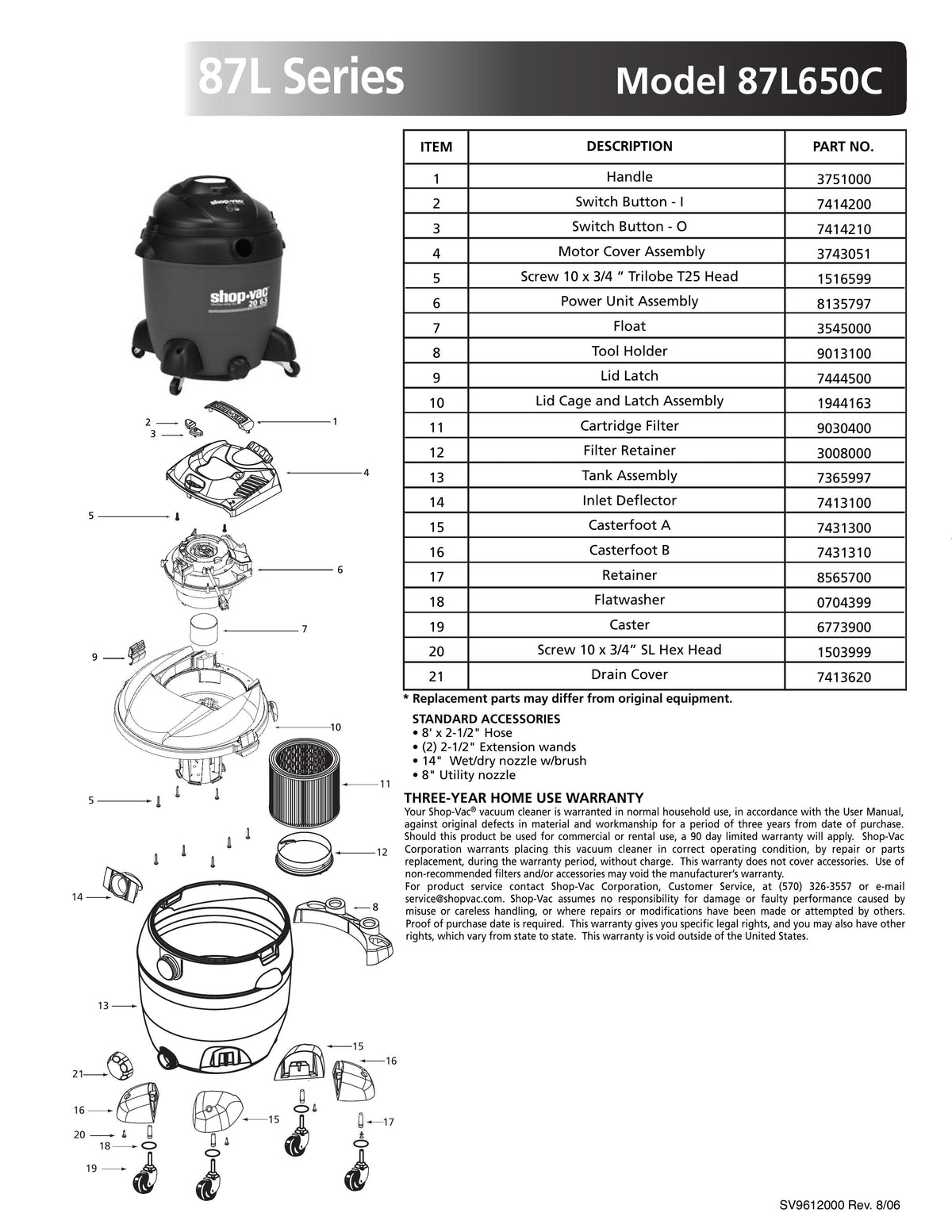 ShopVac Parts List for 87L650C Models (20 Gallon* Red / Black Vac