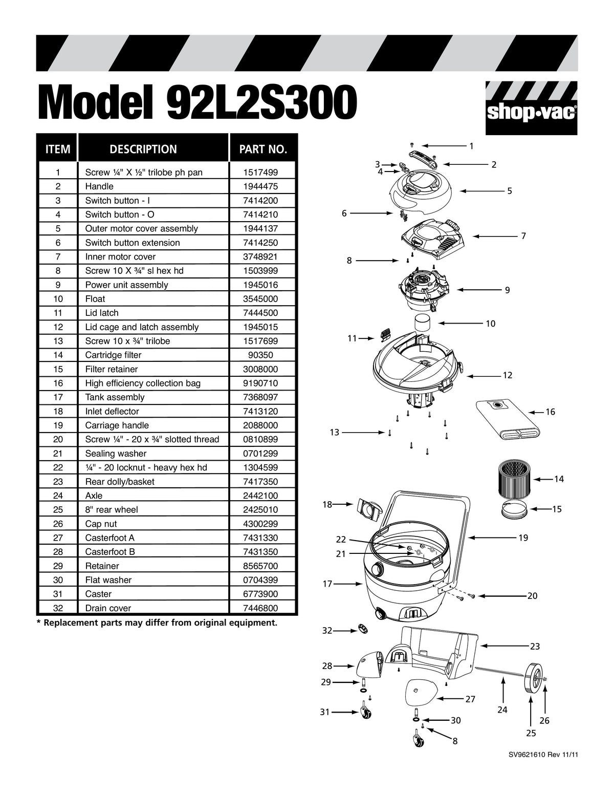 ShopVac Parts List for 92L2S300 Models (16 Gallon* Industrial Vac