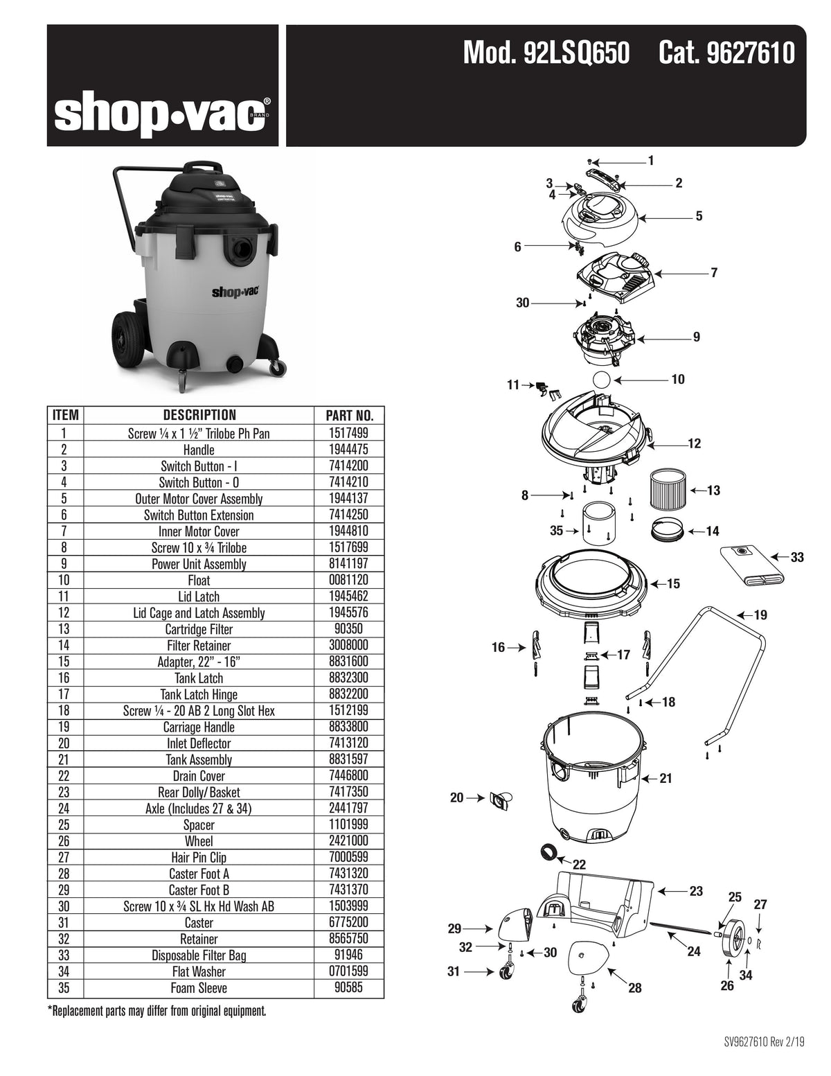 ShopVac Parts List for 92LSQ650 Models 32 Gallon* 6.5 Peak