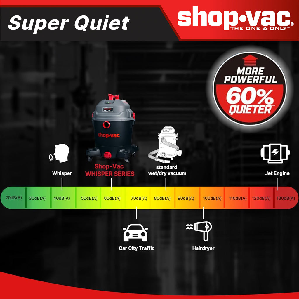 Shop-Vac® Ultra Quiet 12 Gallon 4.5 Peak HP Wet/Dry Vacuum