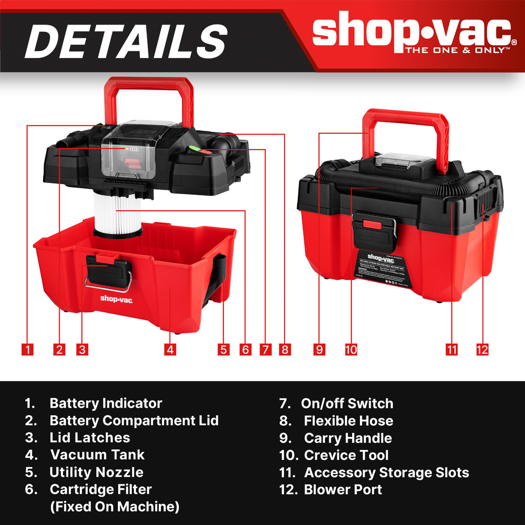 Shop-Vac 20V 2.5 Gallon Cordless Wet/Dry Vacuum