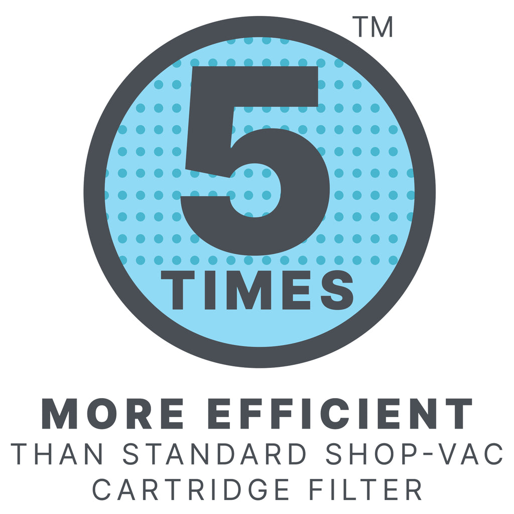 Shop-Vac® Nanofiber Cartridge Filter