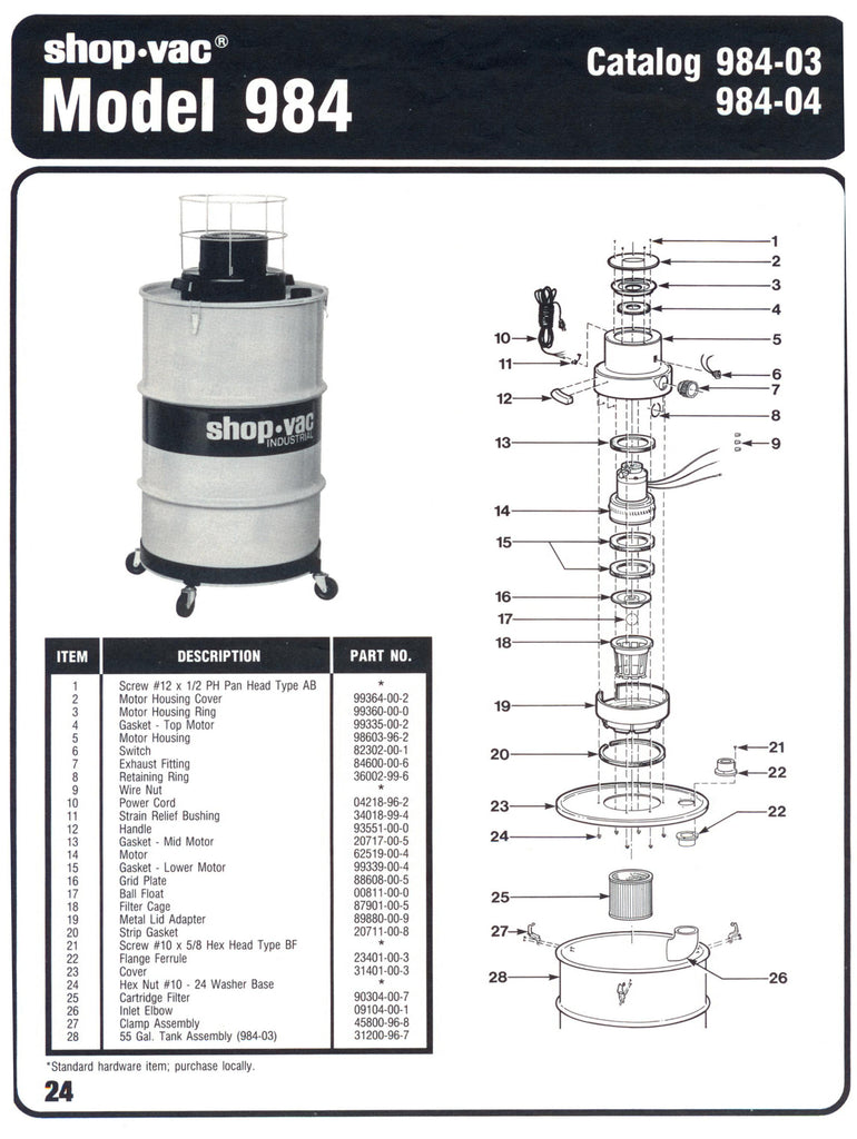 Parts Lists ShopVac Store