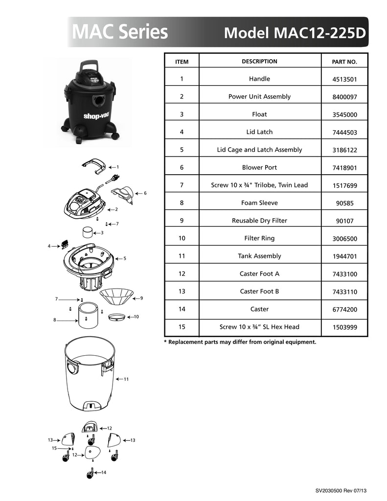 Shop-Vac Parts List for MAC12-225D Models (5 Gallon* Black / Red Vac)