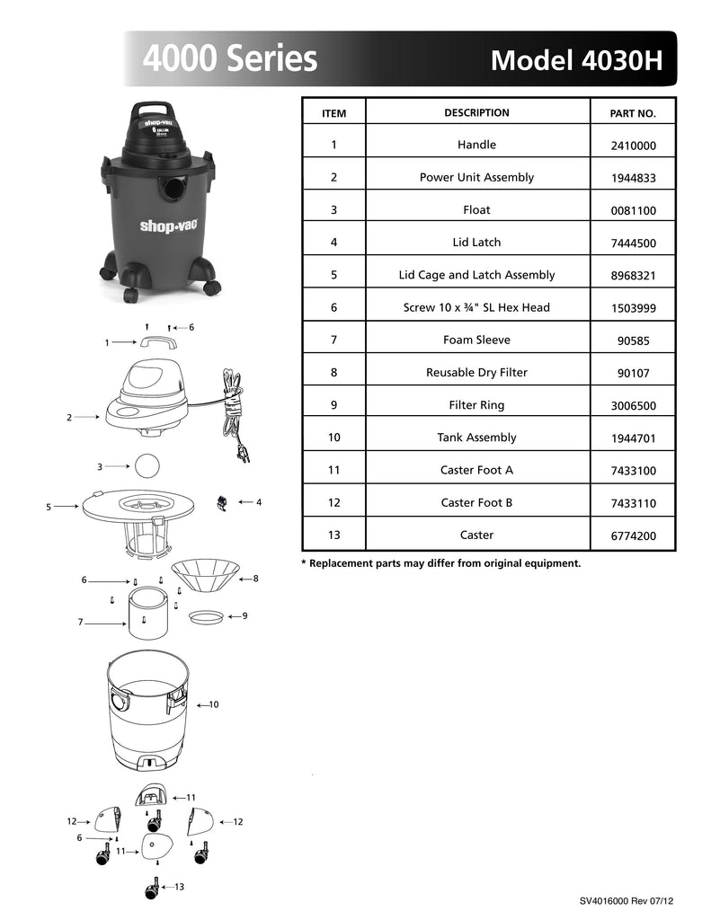 Shop-Vac Parts List for 4030H Models (6 Gallon* Red / Black Vac)
