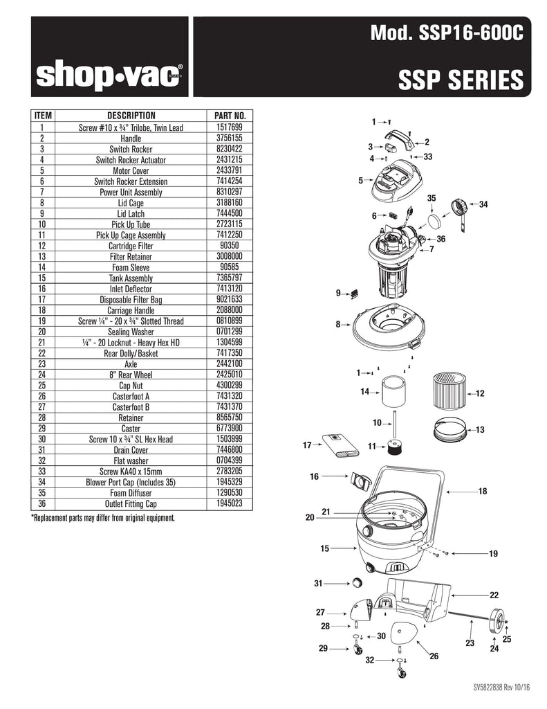 Shop-Vac Parts List for SSP16-600C Models (18 Gallon* Red / Black Pump Vac)