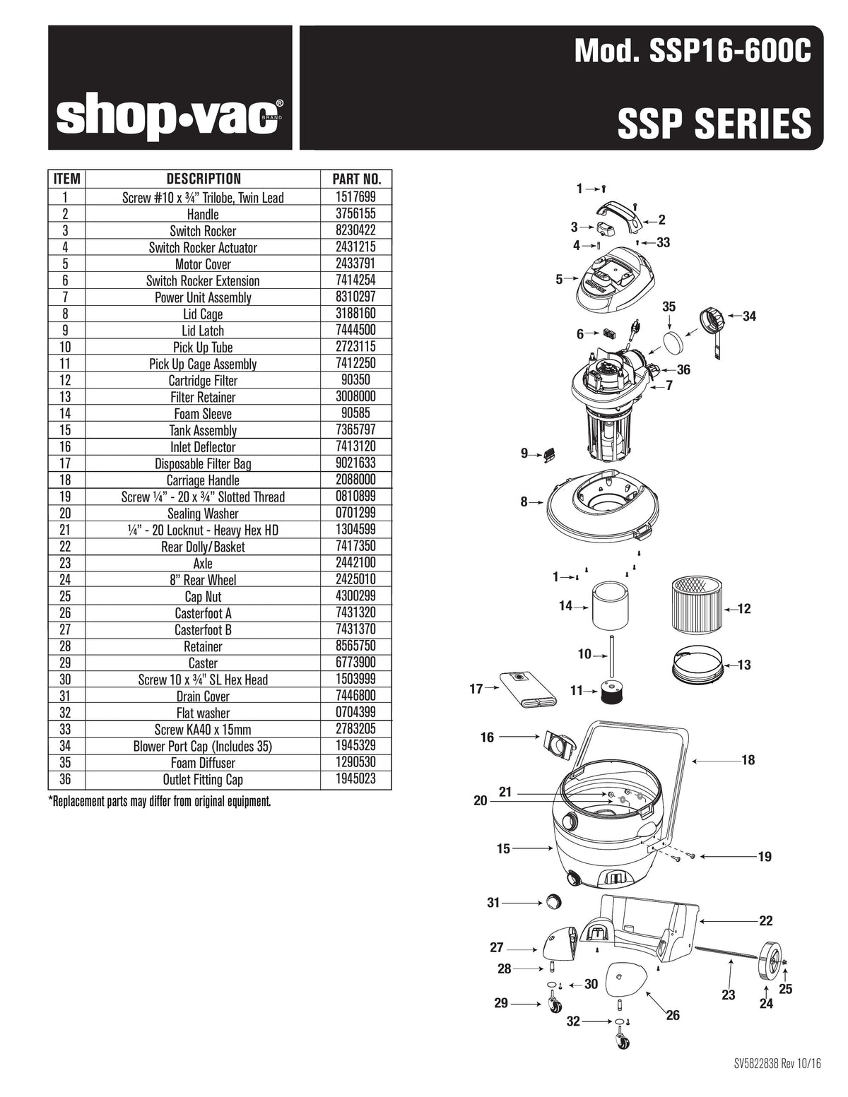 ShopVac Parts List for SSP16600C Models (18 Gallon* Red / Black Pump