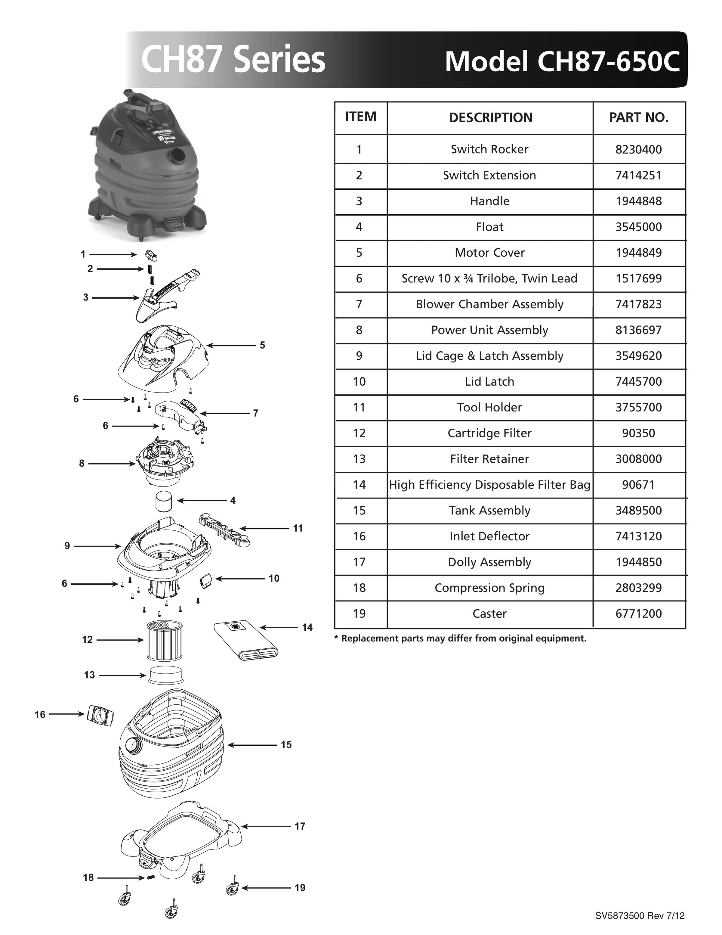 Re.PRESIDENT shop Shop-Vac Parts List for CH87-650C Models (10 Gallon* Red