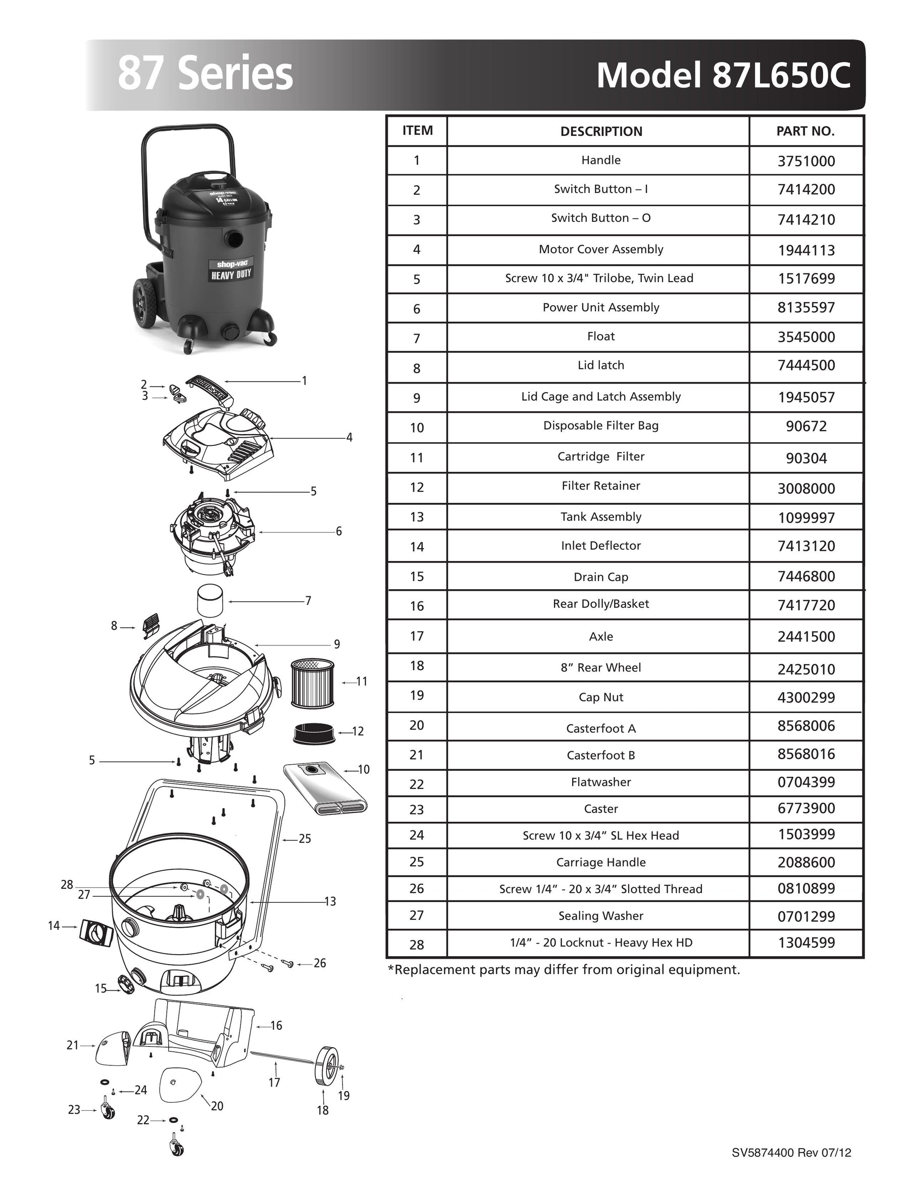 ShopVac Parts List for 87L650C Models (14 Gallon* Red / Black Vac