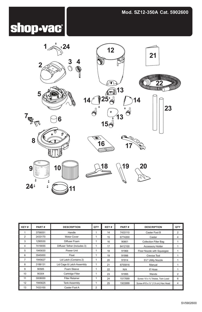 Shop-Vac Parts List for SZ12-350A Models (6 Gallon* 3.5 Peak HP** Wet/Dry Vac)