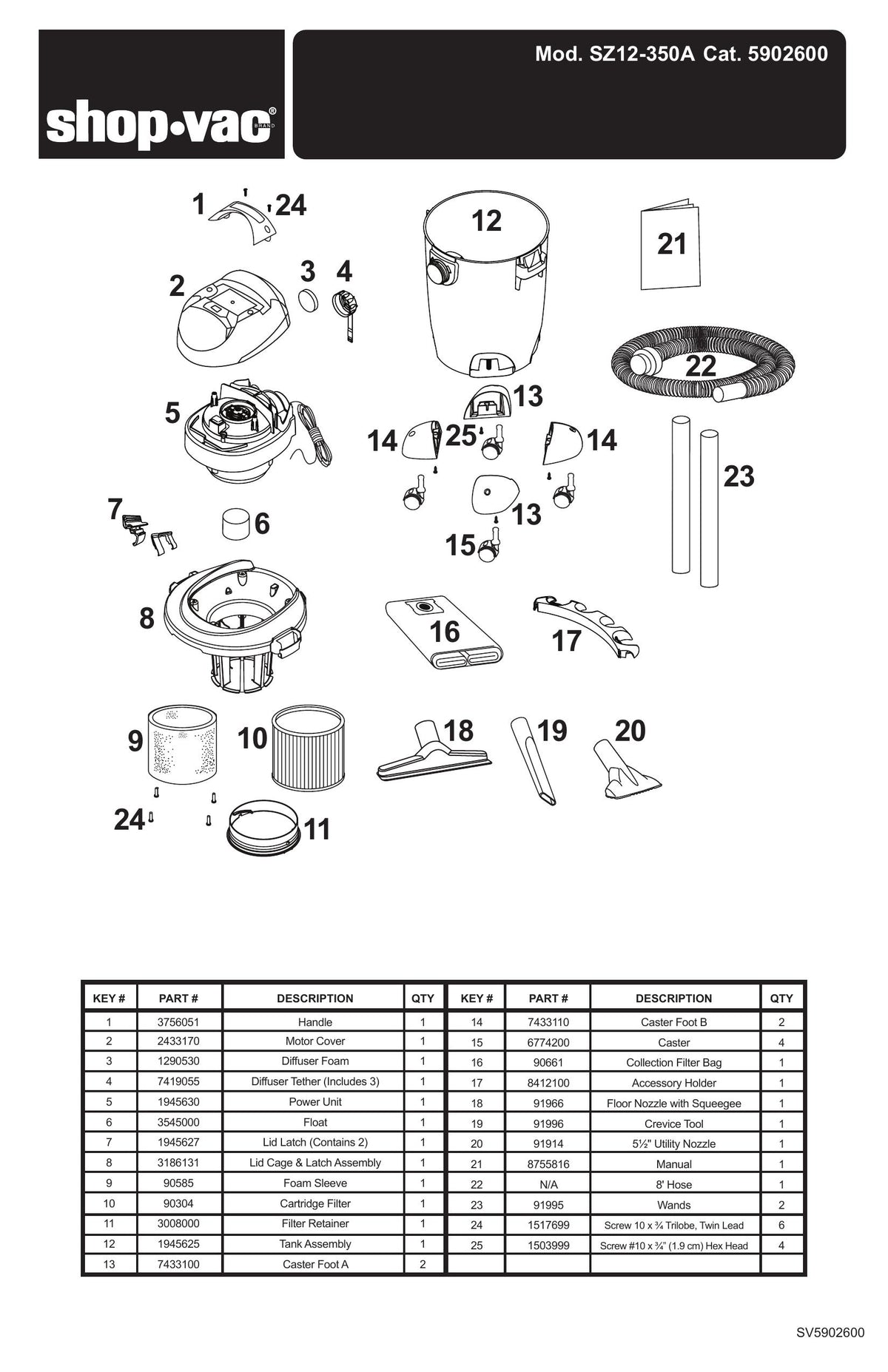ShopVac Parts List for SZ12350A Models (6 Gallon* 3.5 Peak HP** Wet