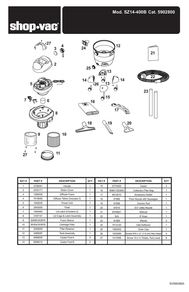 Shop-Vac Parts List for SZ14-400B Models (8 Gallon* 4.0 Peak HP** Wet/Dry Vac)