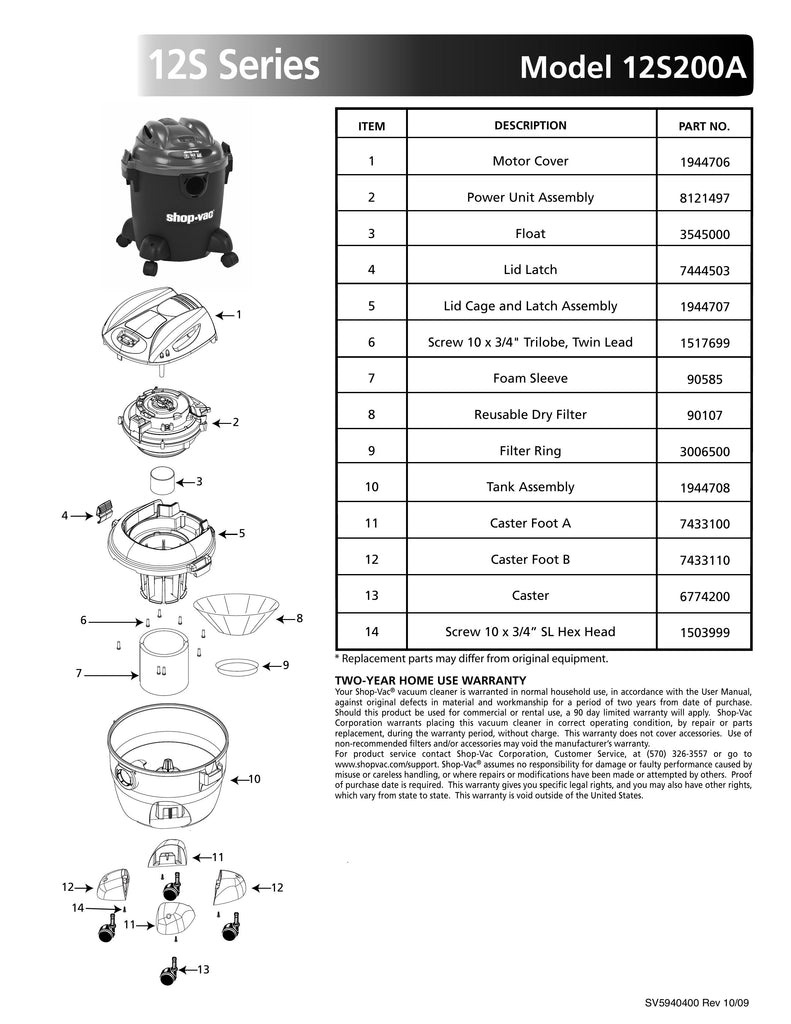 Shop-Vac Parts List for 12S200A Models (5 Gallon* Black / Red Vac)