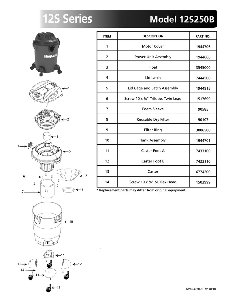 Shop-Vac Parts List for 12S250B Models (6 Gallon* Red / Black Vac)