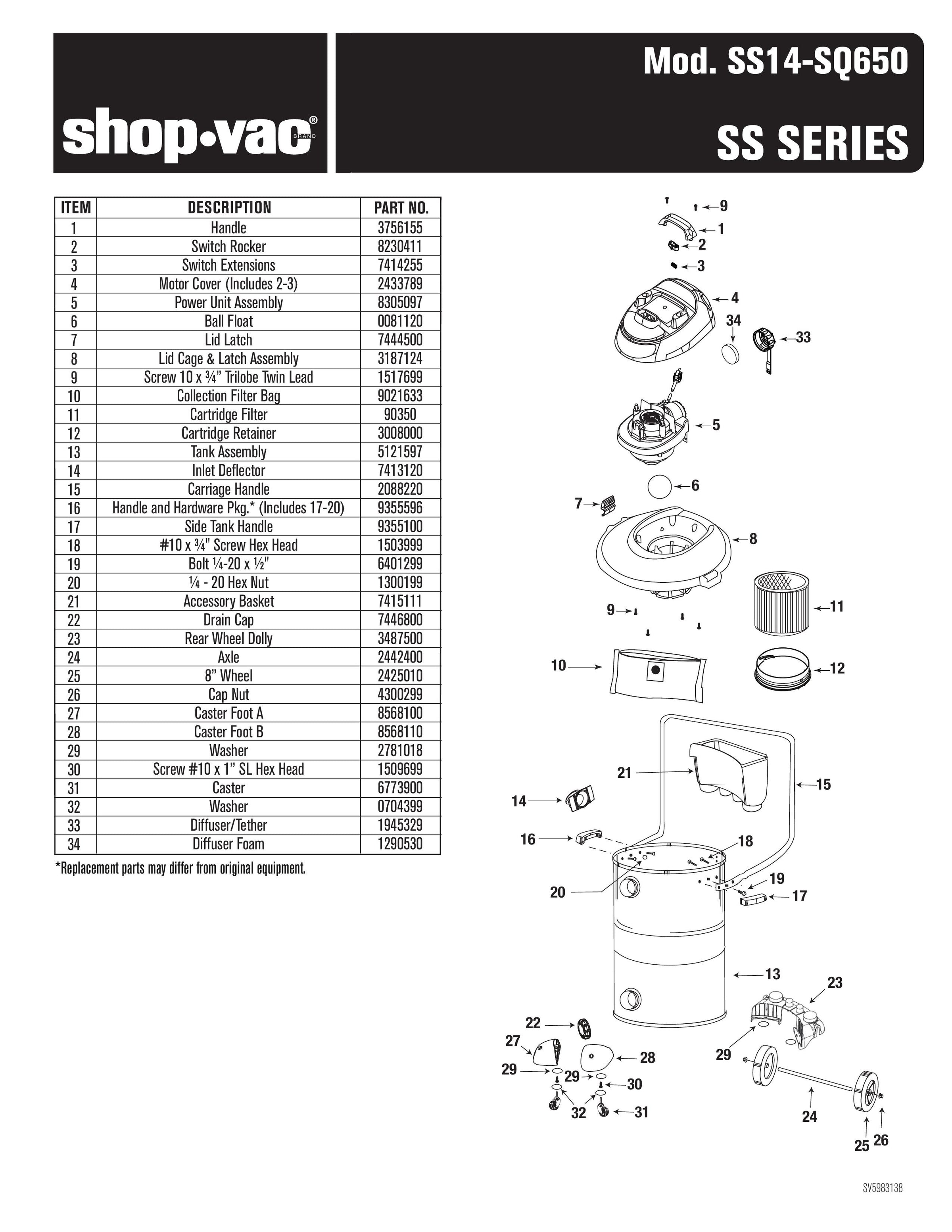 Shop-Vac Parts List for SS14-SQ650 Models (12 Gallon* Black / Red