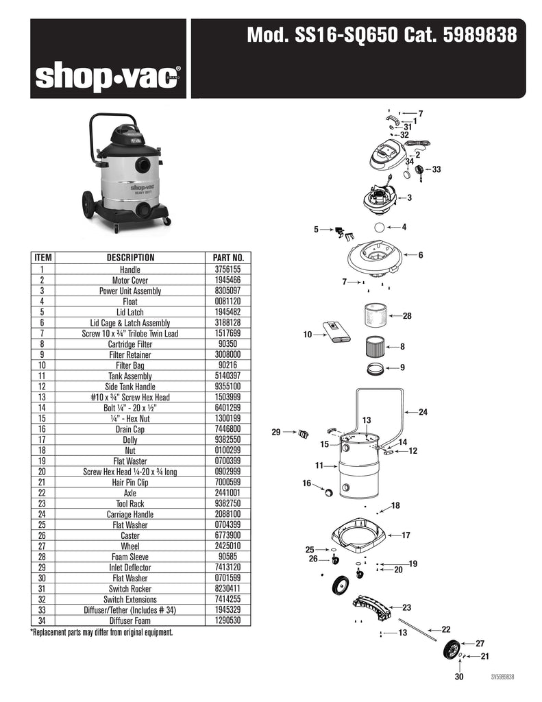 Shop-Vac Parts List for SS16-SQ650 Models (Shop-Vac 14 Gallon* 6.5 Peak HP** Stainless Steel Wet/Dry Vacuum with SVX2 Motor Technology)