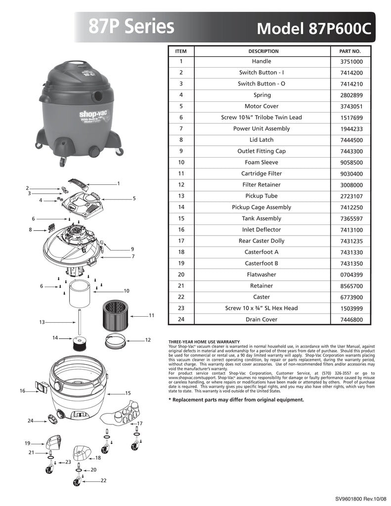 Shop-Vac Parts List for 87P600C Models (18 Gallon* Pump Vac)