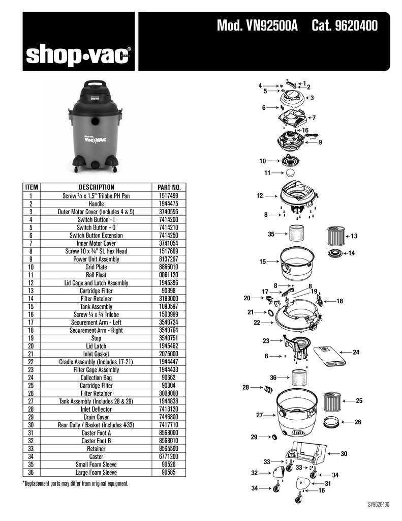 ShopVac Parts List for VN92500A Models (Vac'NVac by ShopVac 14 Gallo