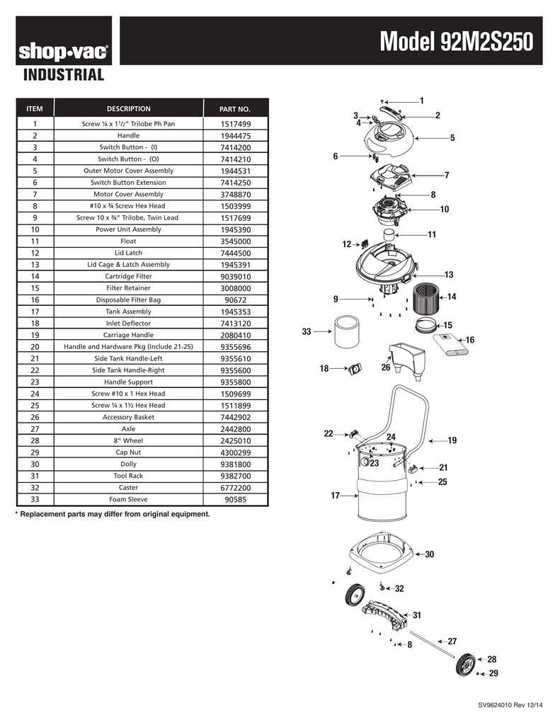 Shop-Vac Parts List for 92M2S250 Models (10 Gallon* Black / Stainless Steel Industrial Vac)