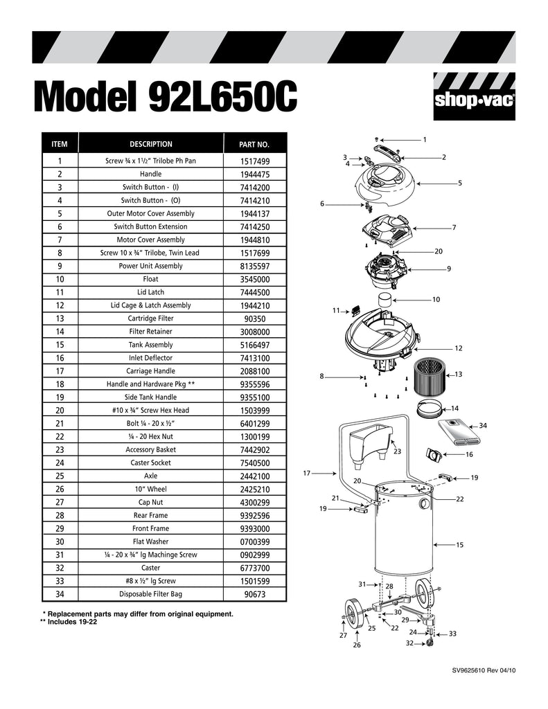 Shop-Vac Parts List for 92L650C Models (15 Gallon* Black / Stainless Steel Industrial Vac w/ 3 Wheel Dolly)