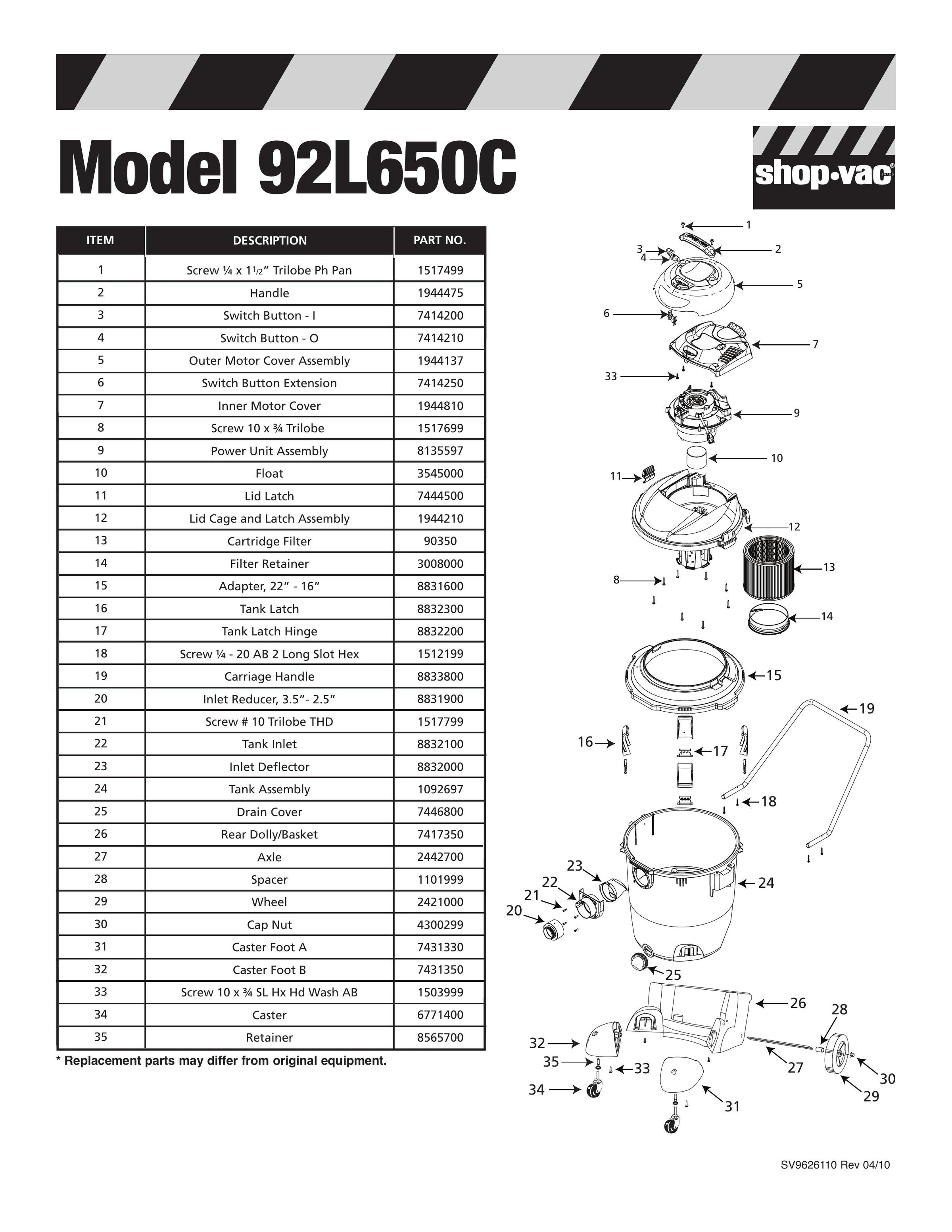 Shop-Vac Parts List for 92L650C Models (32 Gallon* Yellow / Black