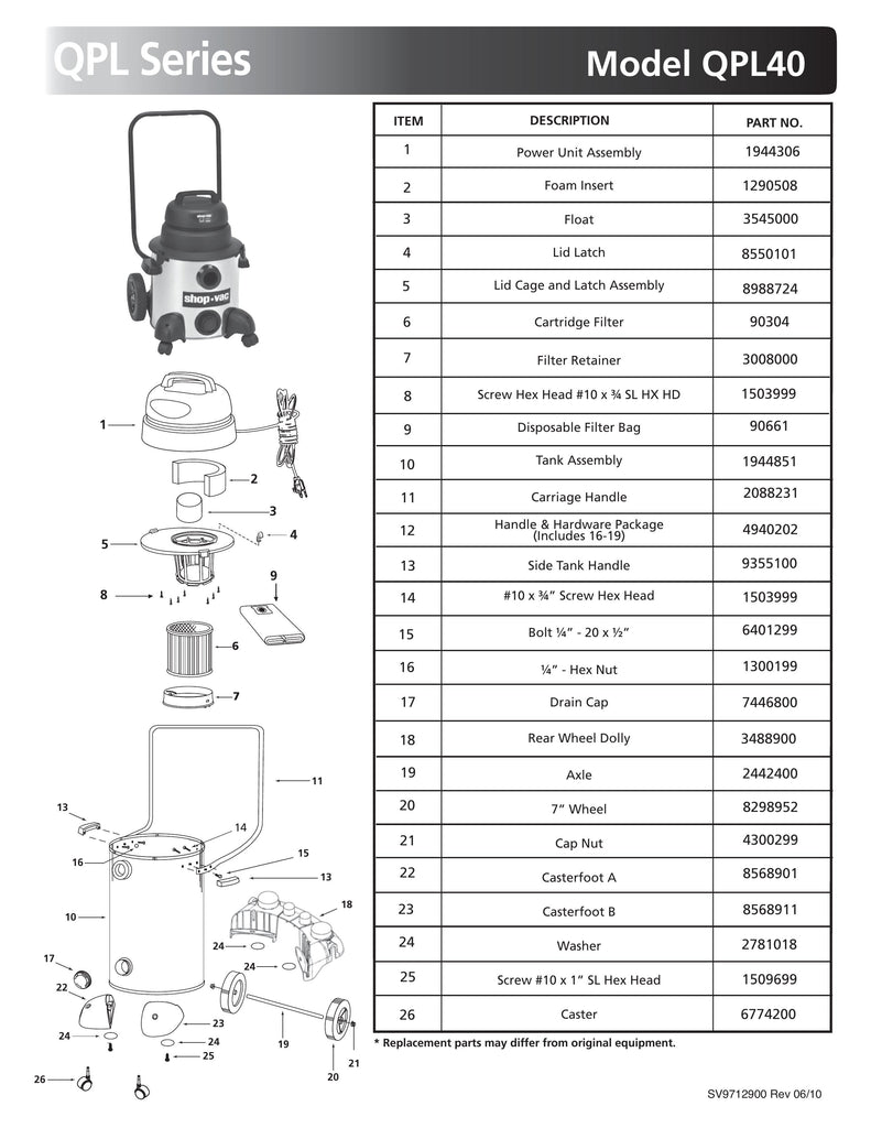 Shop-Vac Parts List for QPL40 Models (8 Gallon* Black / Stainless Steel Vac w/ Transport Handle)