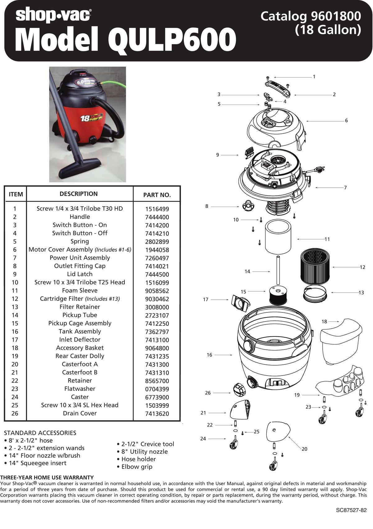 ShopVac Parts List for QULP600 Models (18 Gallon* Vac) ShopVac Store